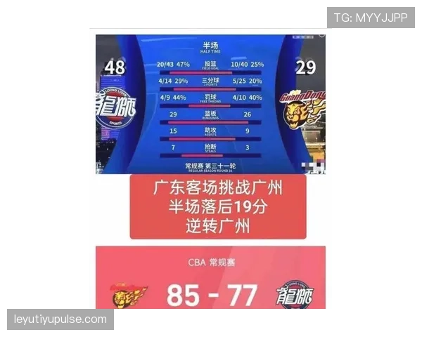 广州队近期赛场表现调整引发关注,后防线轮换在热身赛中显露阶段变化 广州队近期赛场表现调整引发关注,后防线轮换在热身赛中显露阶段变化