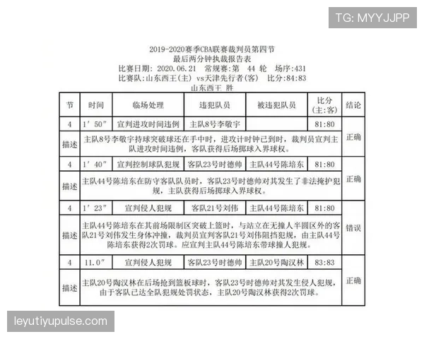 裁判报告的规则内容与作用解析及其对比赛判罚的影响