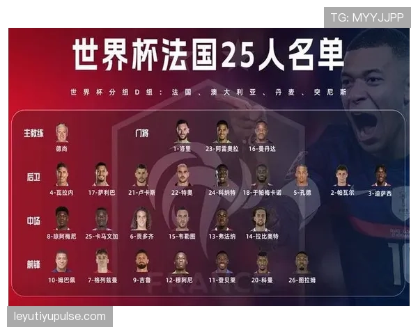 法国队2026世界杯赛程预测：小组赛对手与出线前景分析